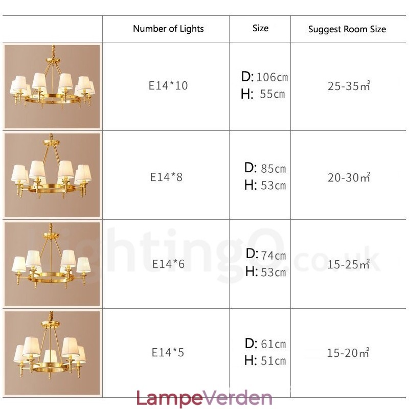 Ren messing rund lysekrone Pendel Light Traditional Classic