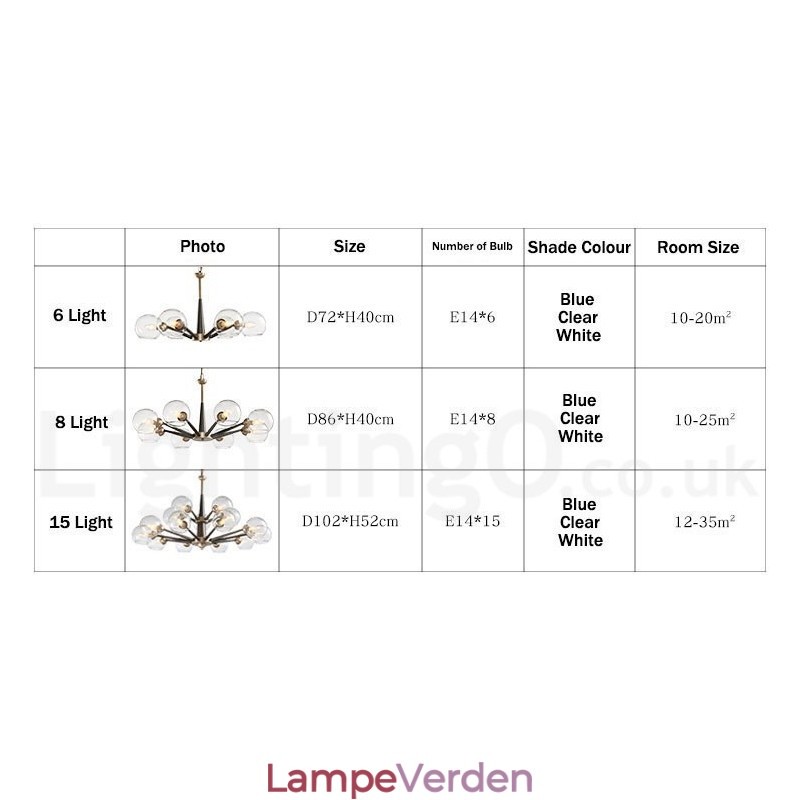 Retro Vintage Magic Bean rustik lysekrone med flere farver glasskærme