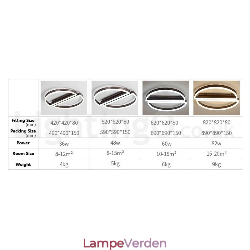 Rund moderne, moderne aluminiumsloftslampe Flush Mount Light med Remoter Dimmer kan også bruges som væglampe