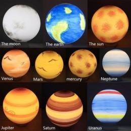 Nordic Planet Design Pendel Unik Solar System Planets Lysekrone