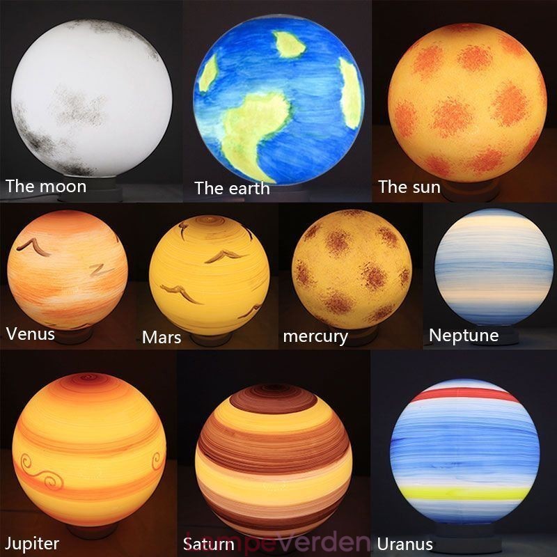 Nordic Planet Design Pendel Unik Solar System Planets Lysekrone