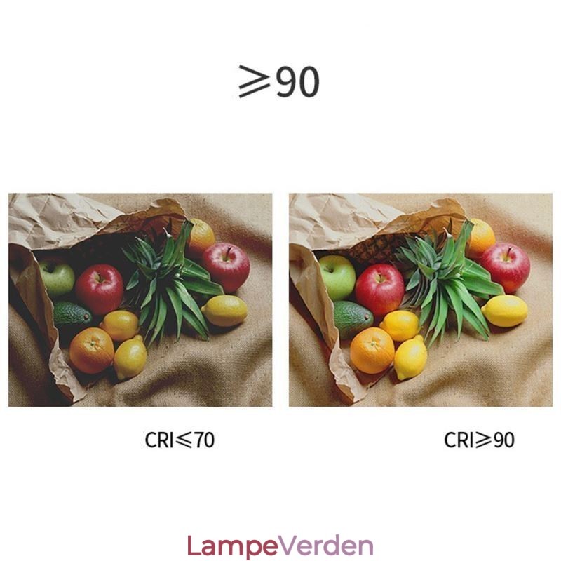 Spot Light Stage KTV Loft Spotlight 4 niveauer af blændejustering