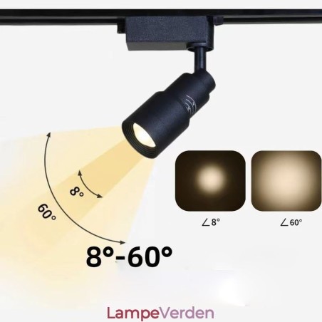 Spor Spotlight Gratis fokusering accentbelysning